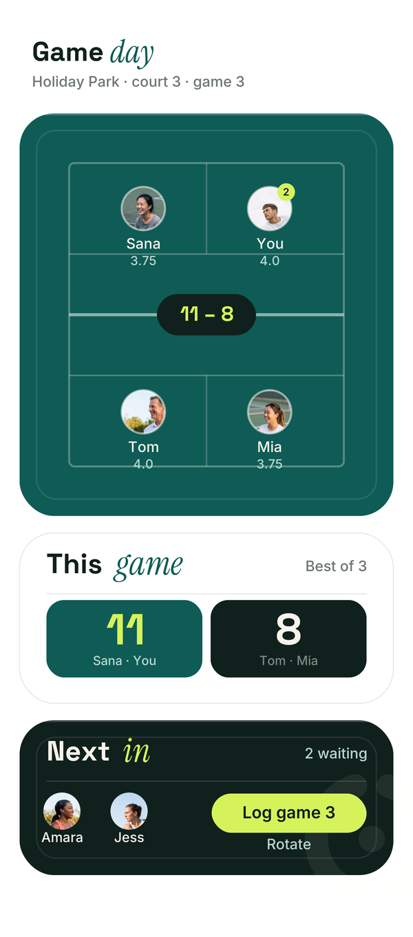 Game day. The score, who is on court, and who is late.