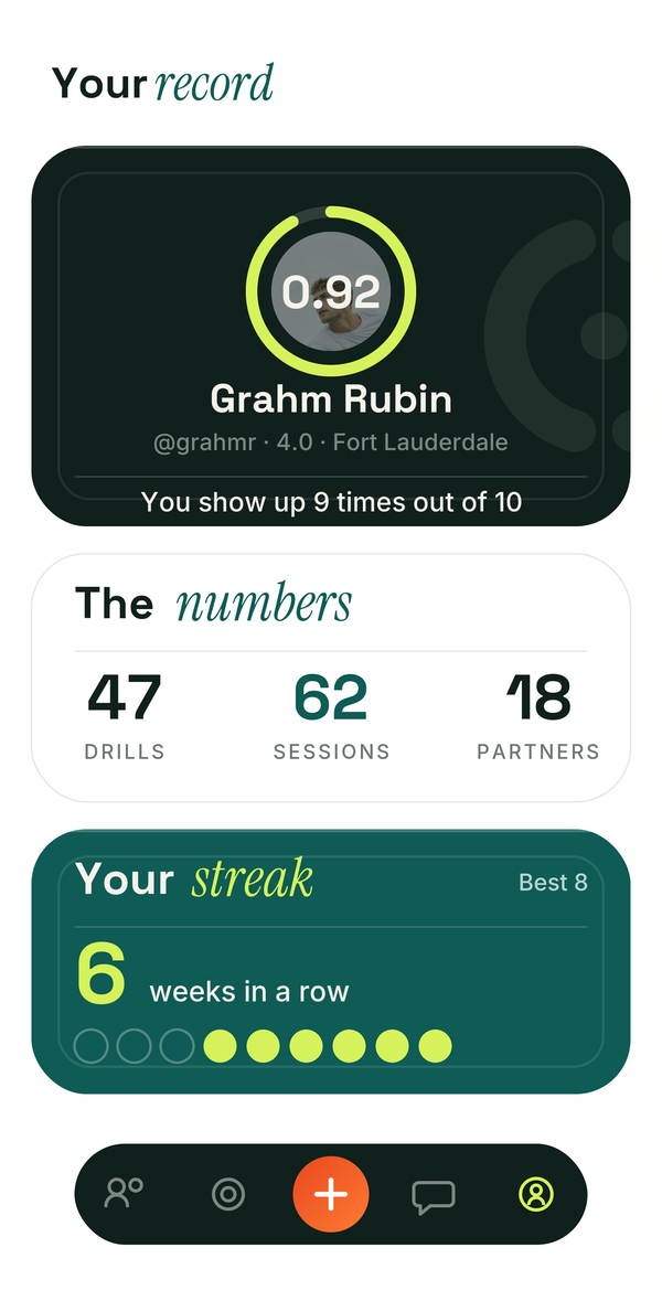 Your record. Built from showing up, and hard to fake.